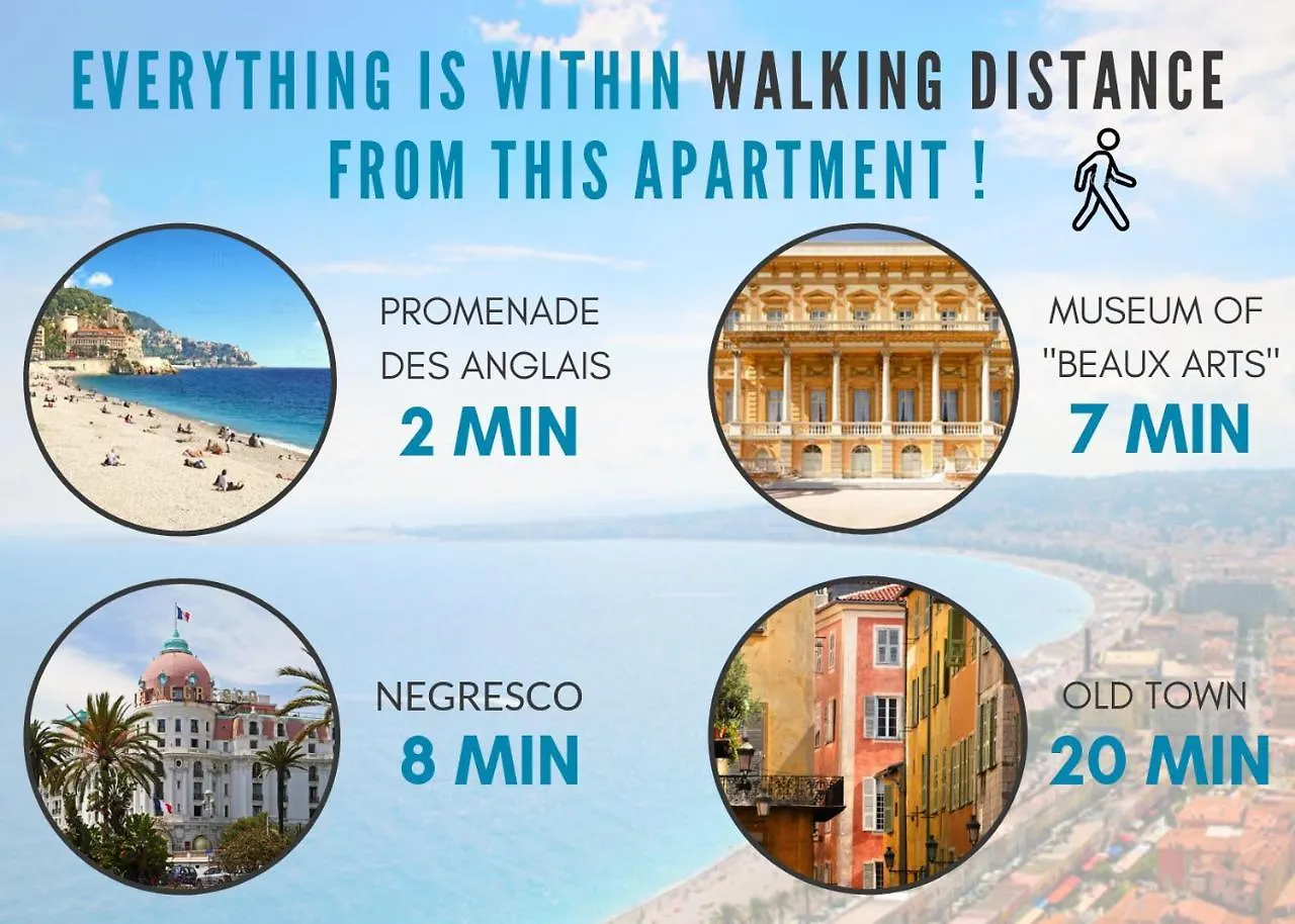 Nestor&Jeeves - Palais Renoir - By Sea - Free Parking Apartment Nice 0*,  France